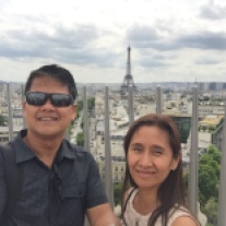 view from the top of Arc de Triomphe